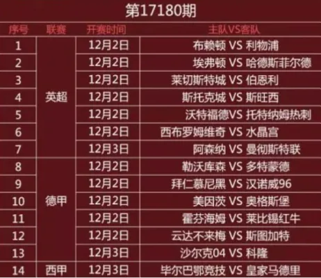 德甲赛程是德国足球顶级联赛的年度比赛安排